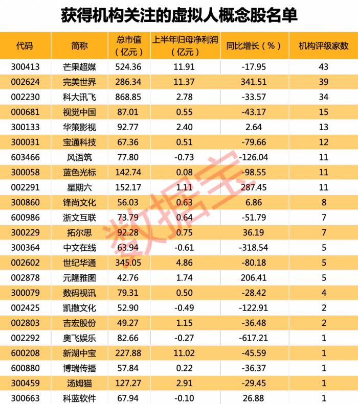 抖音虚拟人的相关规定，对于数字人、虚拟人行业有多大的影响呢？是不是以后就禁止这些产品出现在视频中了呢？